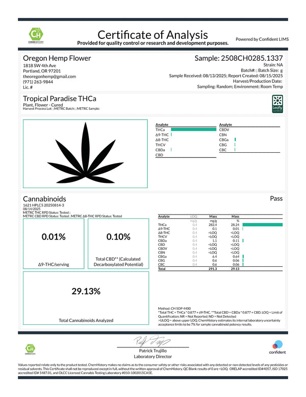 Certificate of analysis for Tropical Paradise Indoor THCa Flower hemp flower product